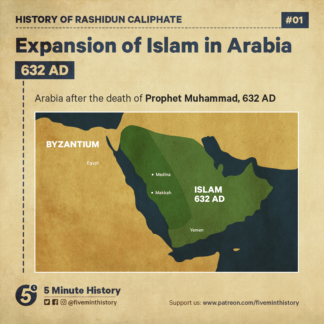 New series on the History of Rashidun... - Islamic Chronicles | Facebook