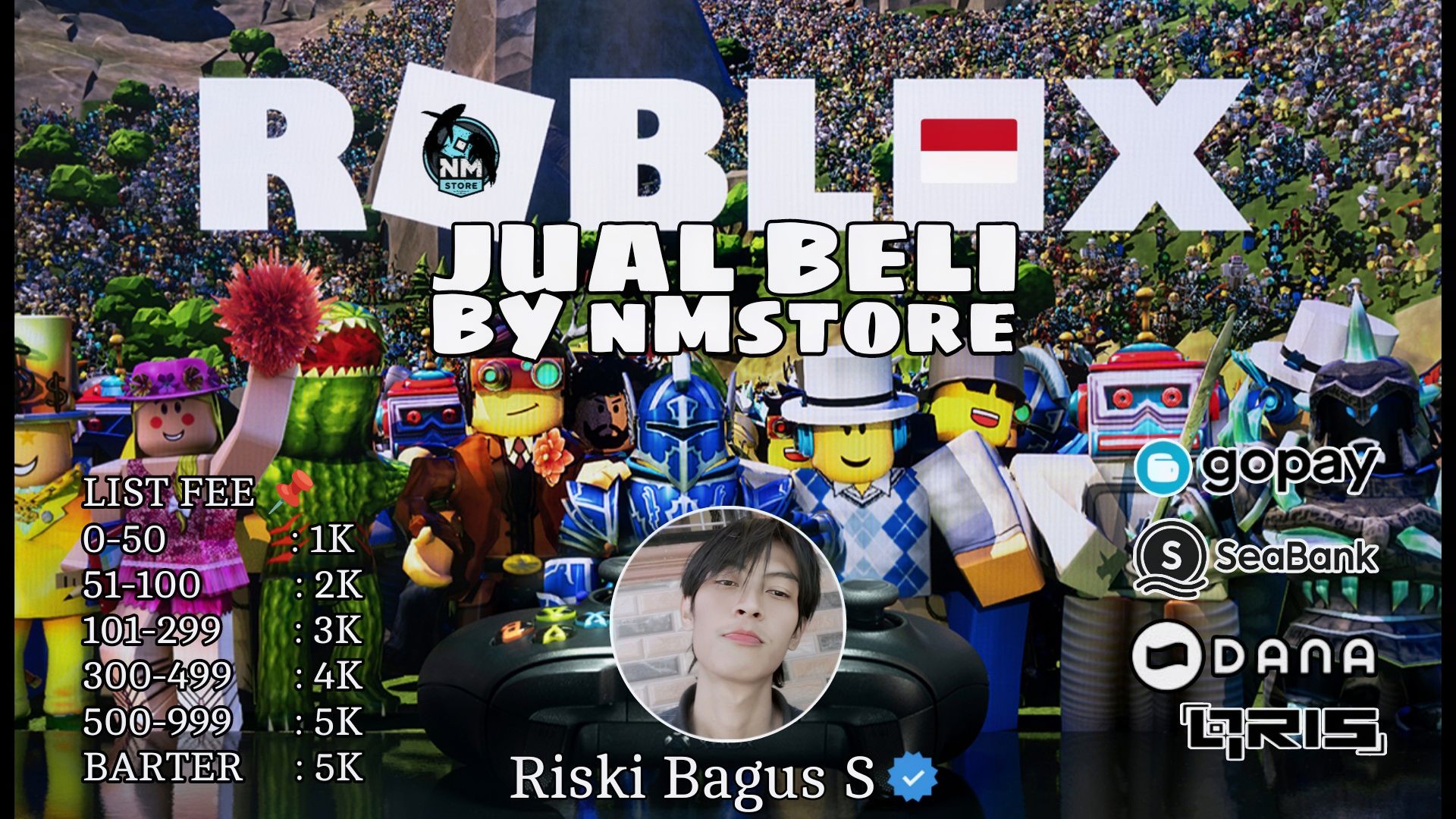 Riski Bagus S