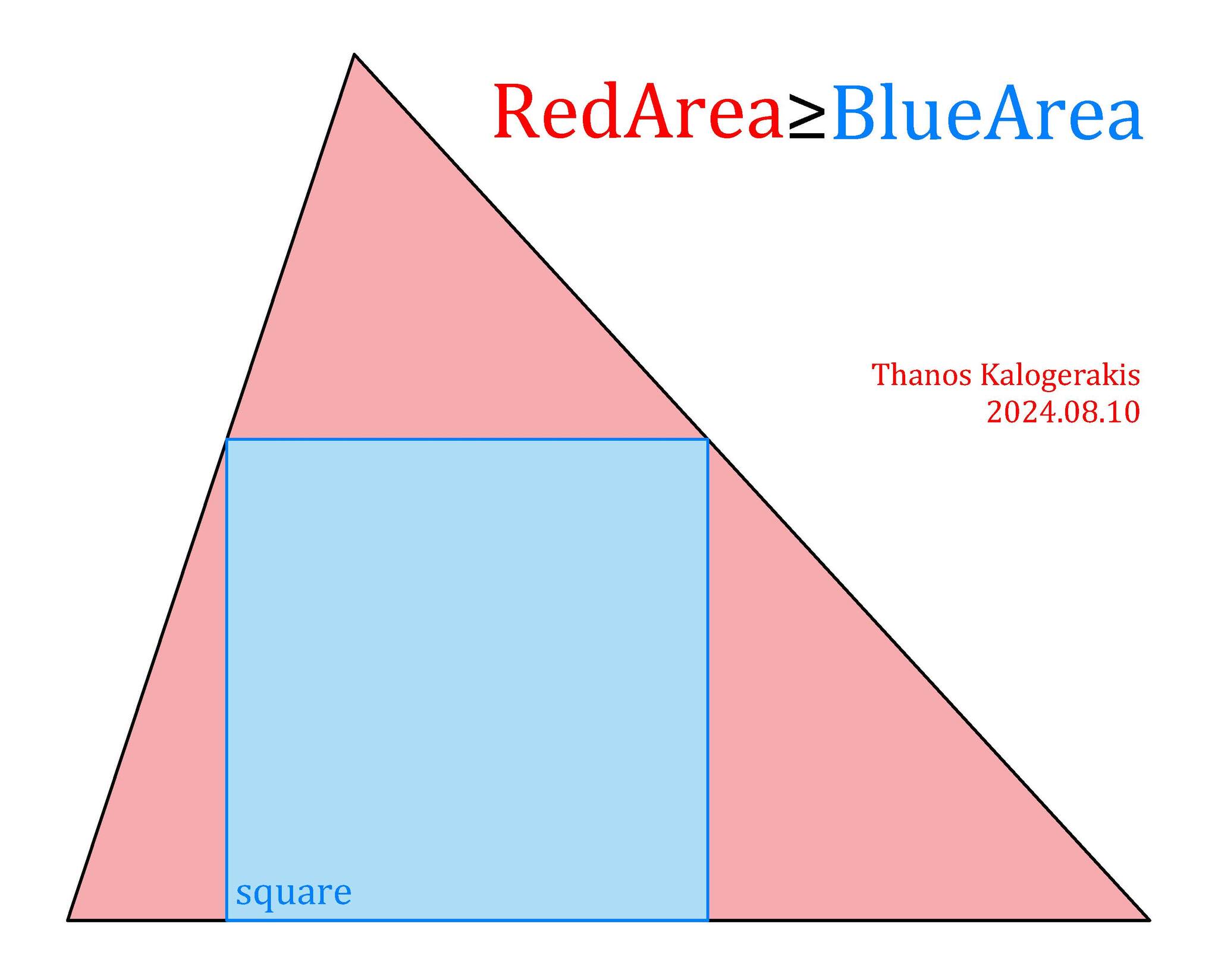 55様 14984 2024.08.10 square in a triangle (perhaps the shortest problem)