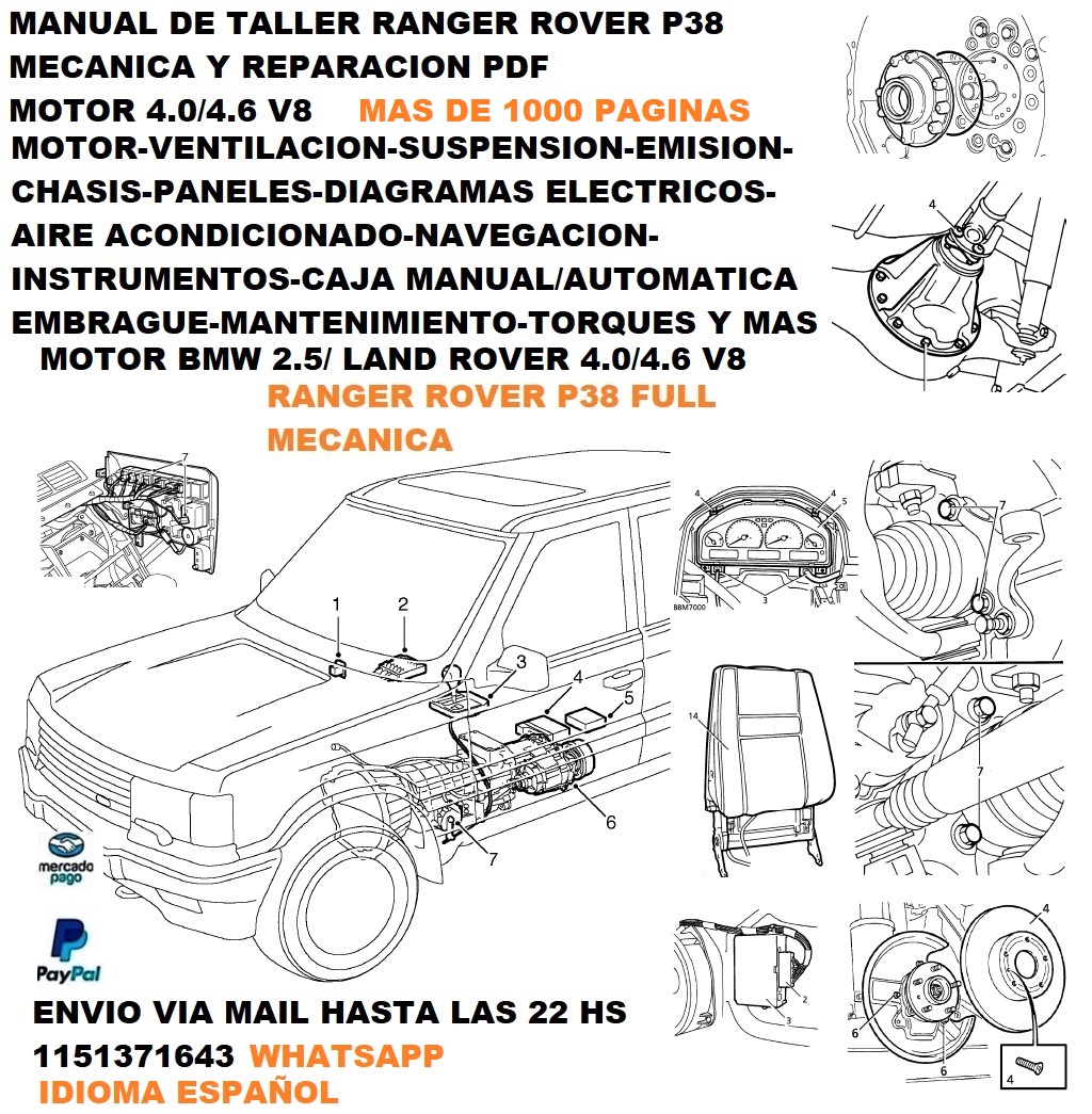 MANUAL DE TALLER RANGE ROVER... - Manuales de Taller Mecanica