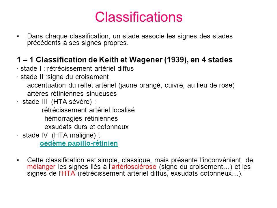 Club des amis en ophtalmo - Classification de la rétinopathie ...