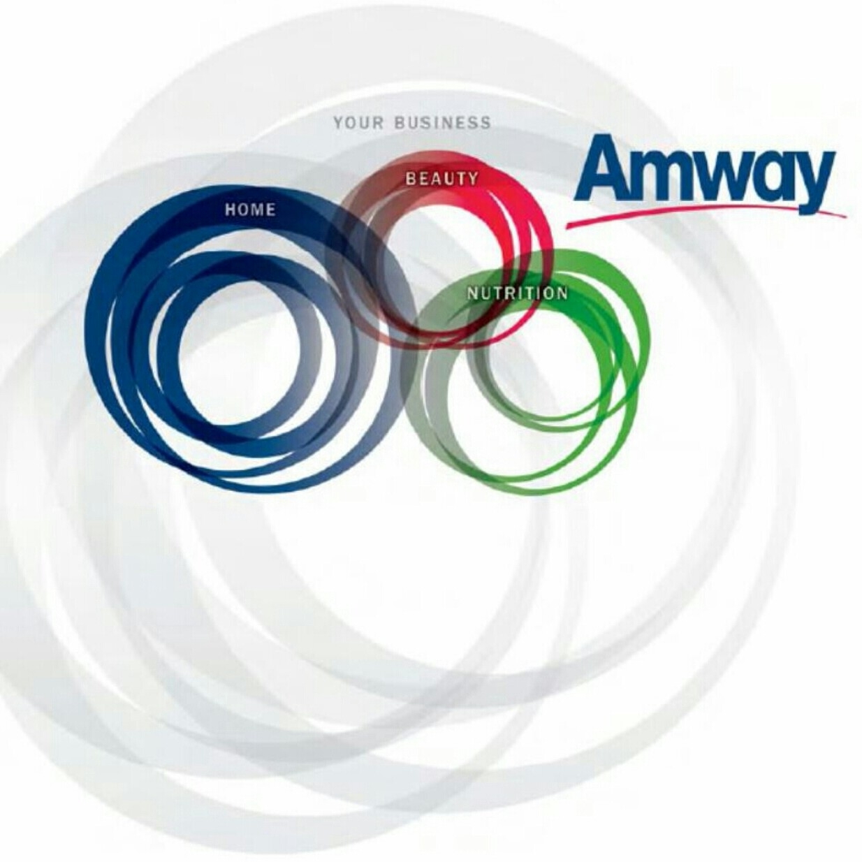 Amway Vietnam Careers And Current Employee Profiles Find Referrals Linkedin