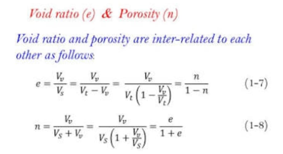 Geo-world - Relation between void ration and porosity | Facebook