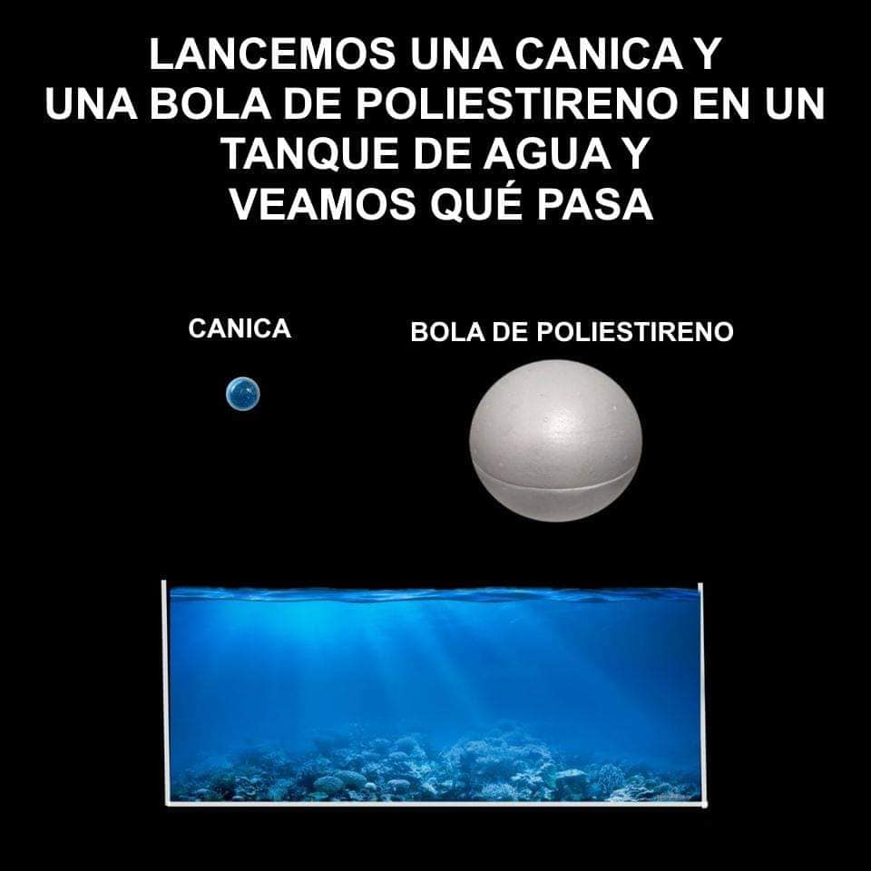 #Ciencia LA RELATIVIDAD La teoría de la relatividad incluye tanto a la ...