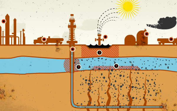 No Fracking Way
