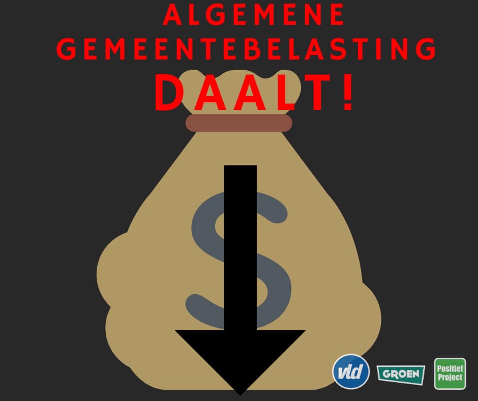 Team2030 - 👉🏼 Gisteren keurden we een verlaging van de...