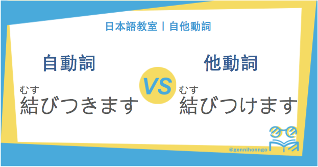 書詠堂美日語交流平台 - みなさん こんにちは 今天要跟大家分享自他動詞裡的 「結びつく」跟「結びつける」的用法... | Facebook