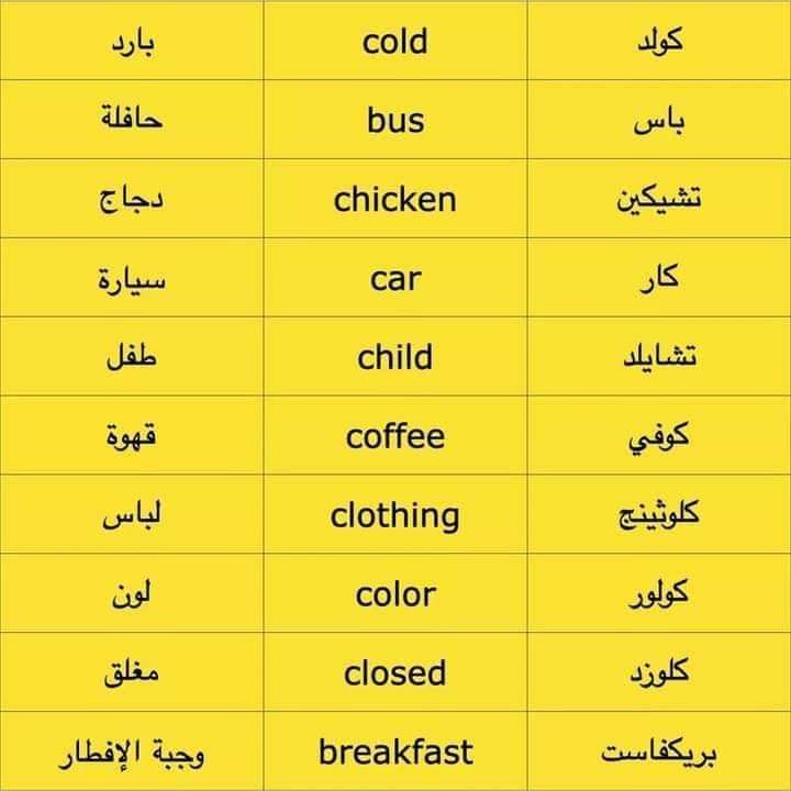 تعلم اللغه الانجليزيه مع الاستاذ نوني Inicio Facebook