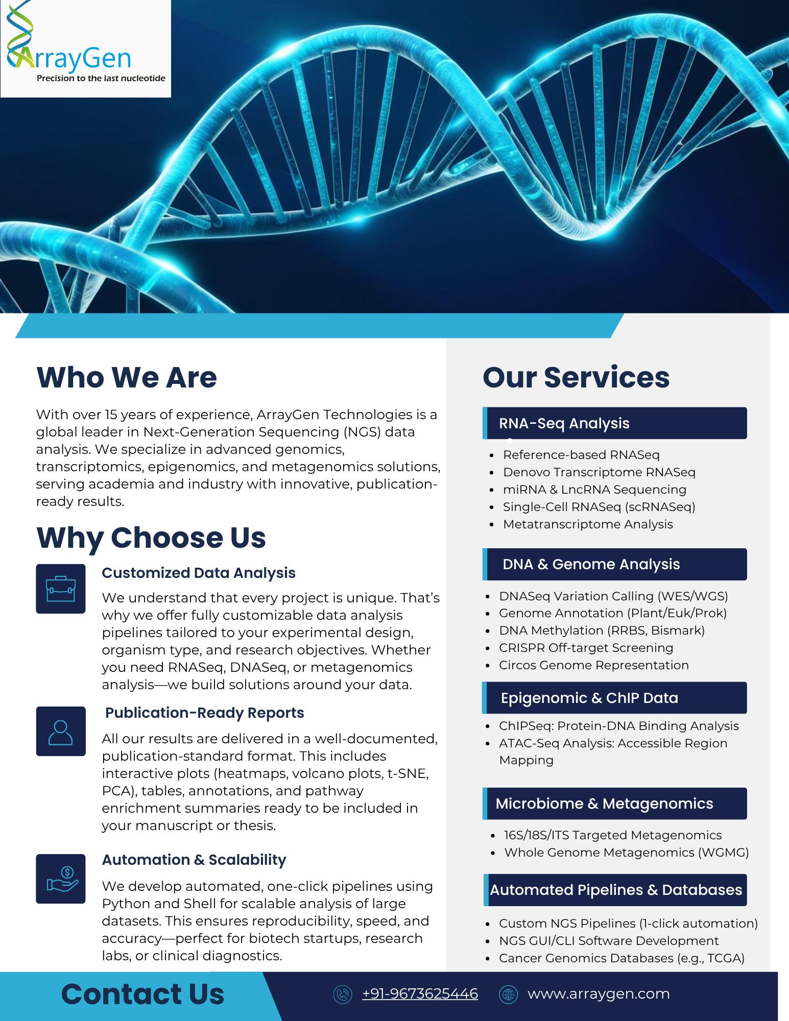 Bioinformatics Guys | End-to-End NGS Data Analysis Solutions Tailored ...