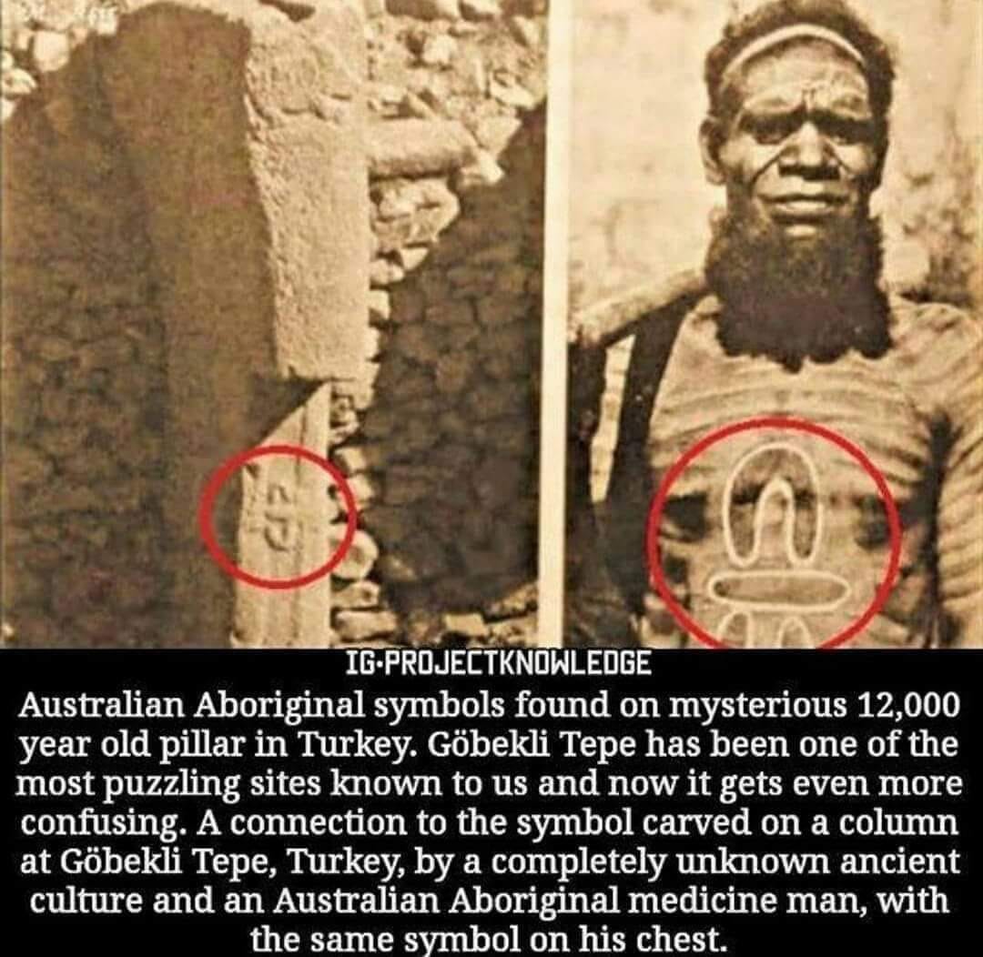 IG PROJECTKNOWLEDGE Avustralya Aborijin... - Arkeoloji Tarihi