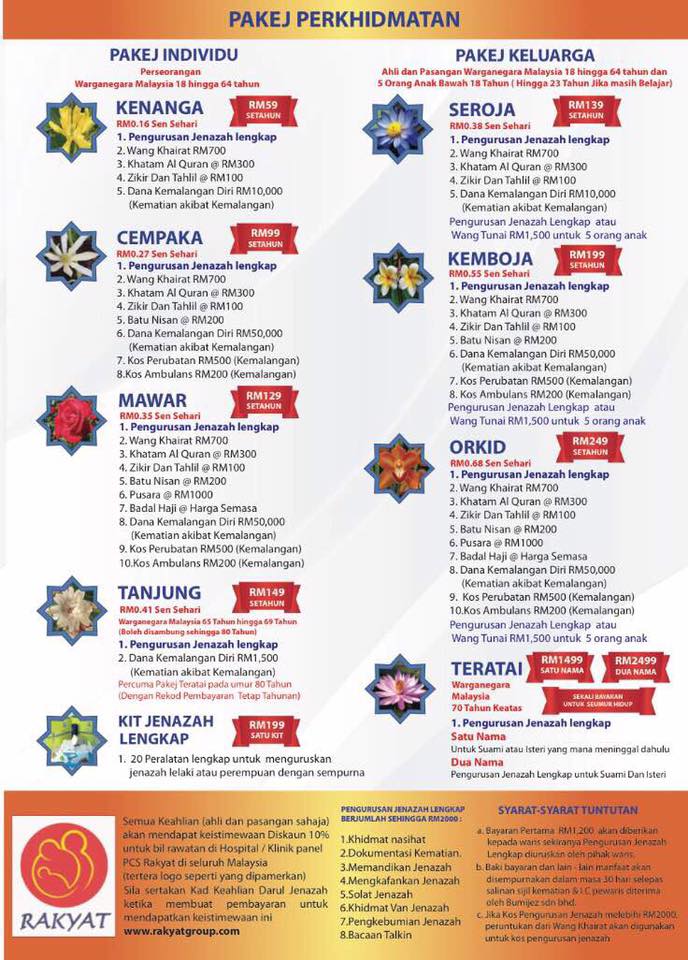 Darul Jenazah Center Region Publicaciones Facebook