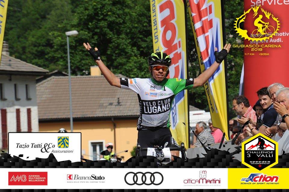 Juan Tito Rendon Franco... - Performancesport Switzerland