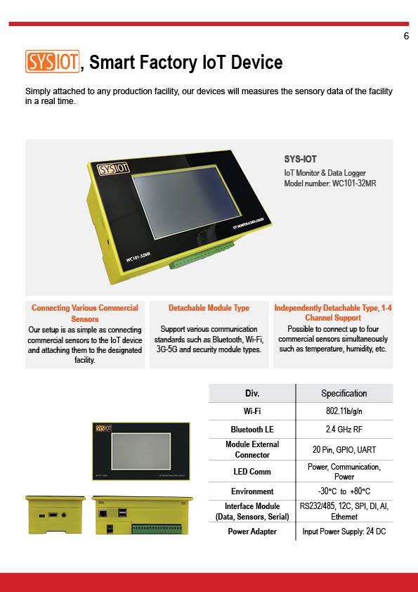 IOT Control Solution Sdn. Bhd. | Klang