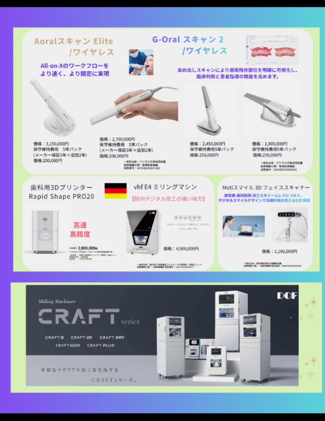 デンタルLEDコードレスヘッドライトを発売しました！😊 ガリレアン