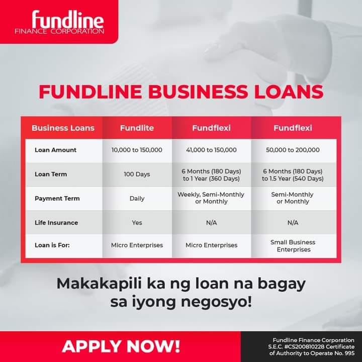 Fundline Makati Branch | Makati