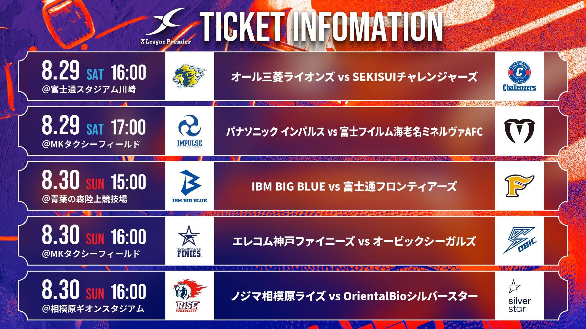 リーグオンファイト パナソニック インパルス