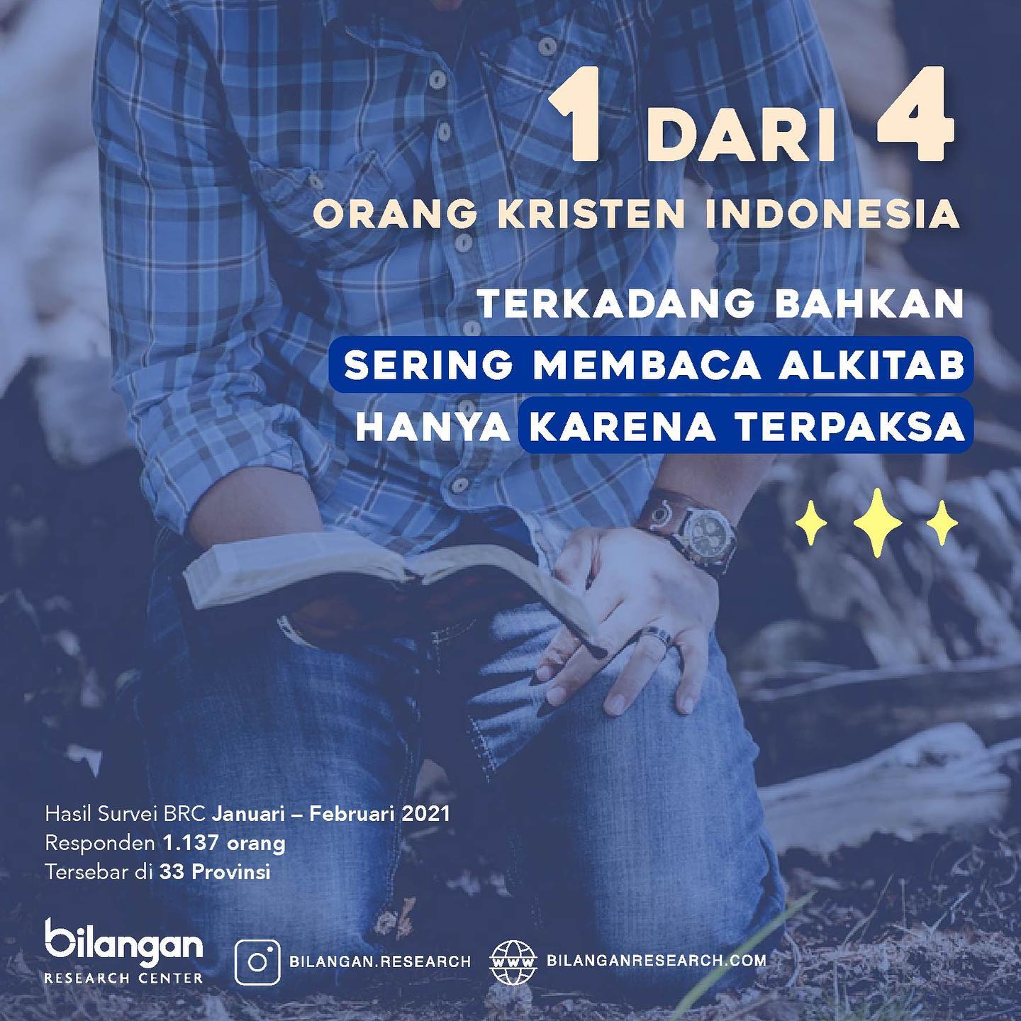 Bilangan Research Center - Apakah membaca Alkitab mulai menjadi sesuatu ...