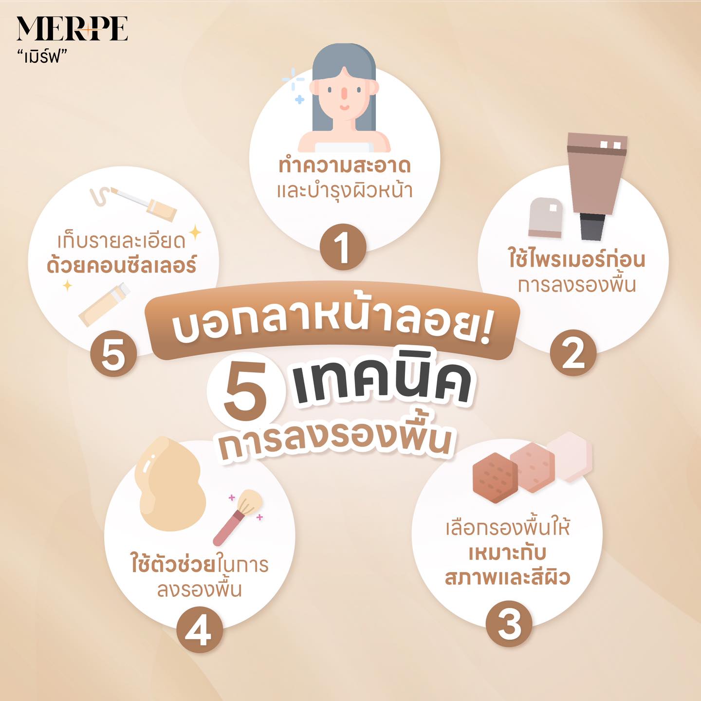 MERPE เมิร์ฟ - How to บอกลาหน้าลอย วันนี้เมิร์ฟ... | Facebook