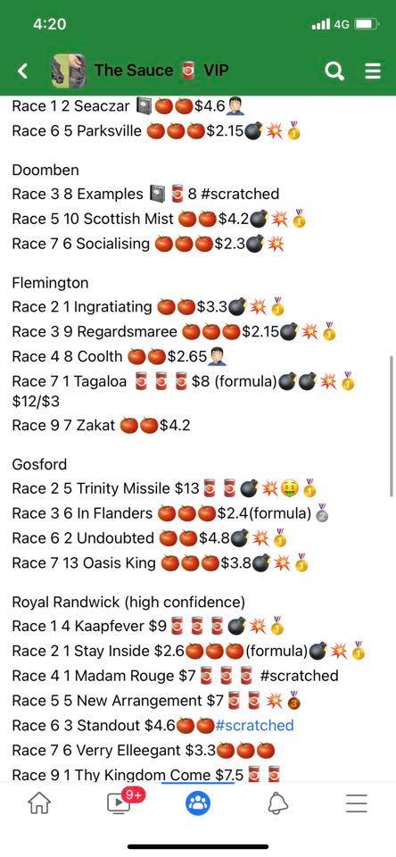 Punters Prestige Elite racing tips