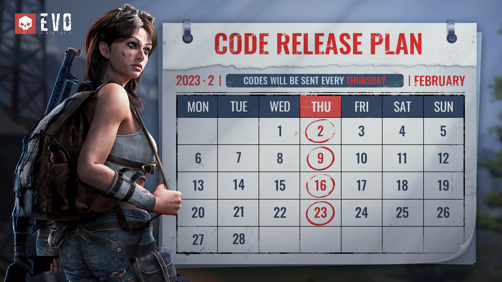Mission - We are sending the 9th Feb batch of Beta access codes now ...