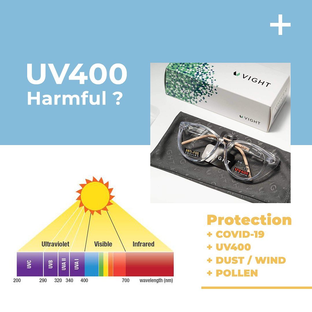 UV400... - VIGHT Thailand แว่นกันแดด ก๊อกเกิ้ลสกีสโนว์บอร์ด | Facebook
