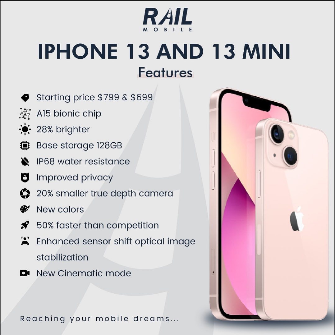 Rail Mobile - Enhanced camera system enables you capture cinematic ...
