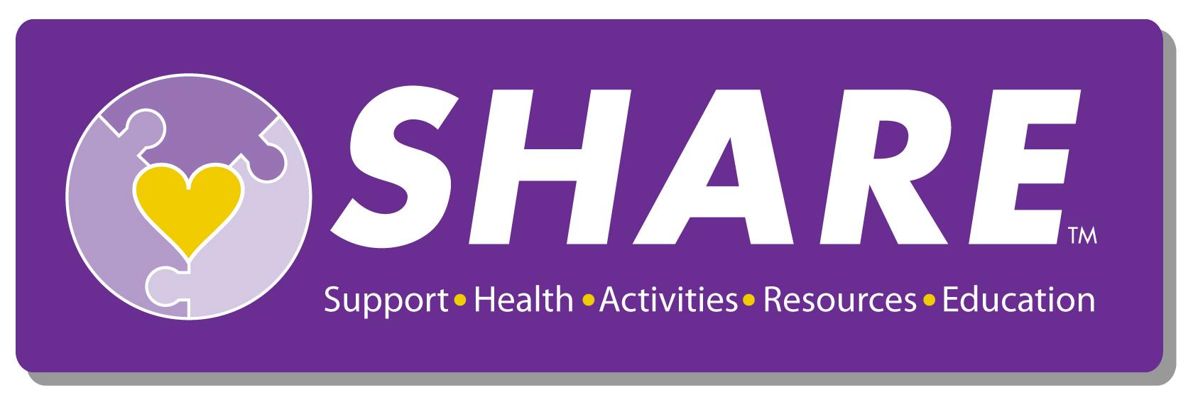 The SHARE Program