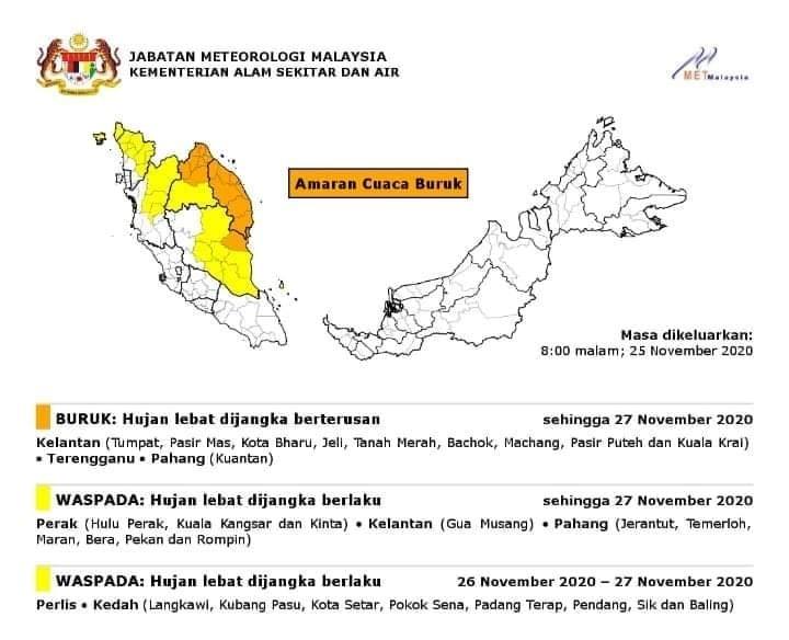 Kelantan State Amaran Cuaca Buruk Dikeluarkan Pada 8 00 Malam 25 November 2020 Seksyen A Amaran Cuaca Buruk Hujan Lebat Dijangka Berterusan Di Negeri Kelantan Tumpat Pasir Mas Kota Bharu Jeli Tanah