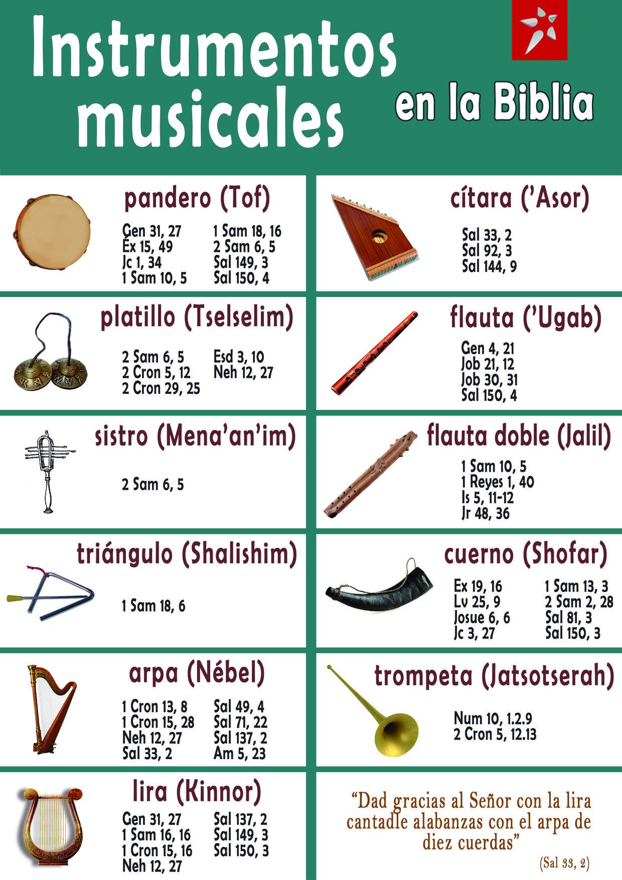 Stella - 🟠 CONOCIENDO LA BIBLIA 🟠📖 INSTRUMENTOS MUSICALES EN LA BIBLIA ...