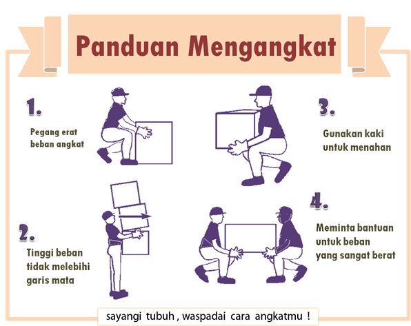 Gc Herbs Cara Mengangkat Beban Berat Dengan Betul Facebook