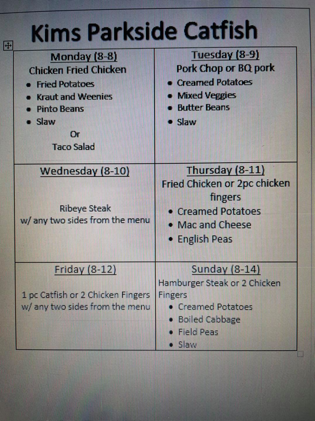 Kim’s Parkside Catfish Restaurant Posts Baileyton, Alabama Menu