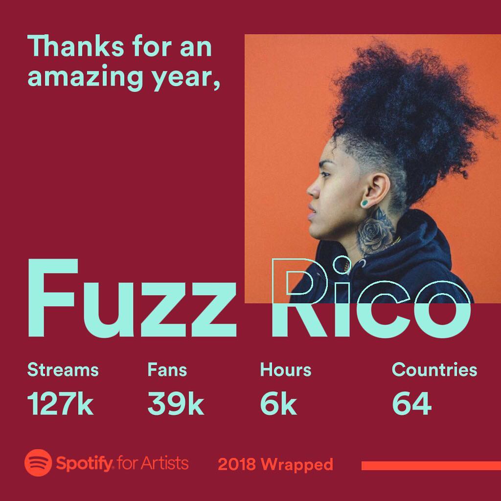 Fuzz Rico