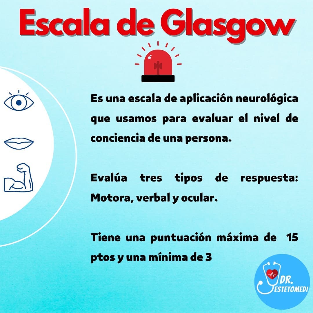 Dr.Estetomedi - La escala de coma de Glasgow (ECG) es una...