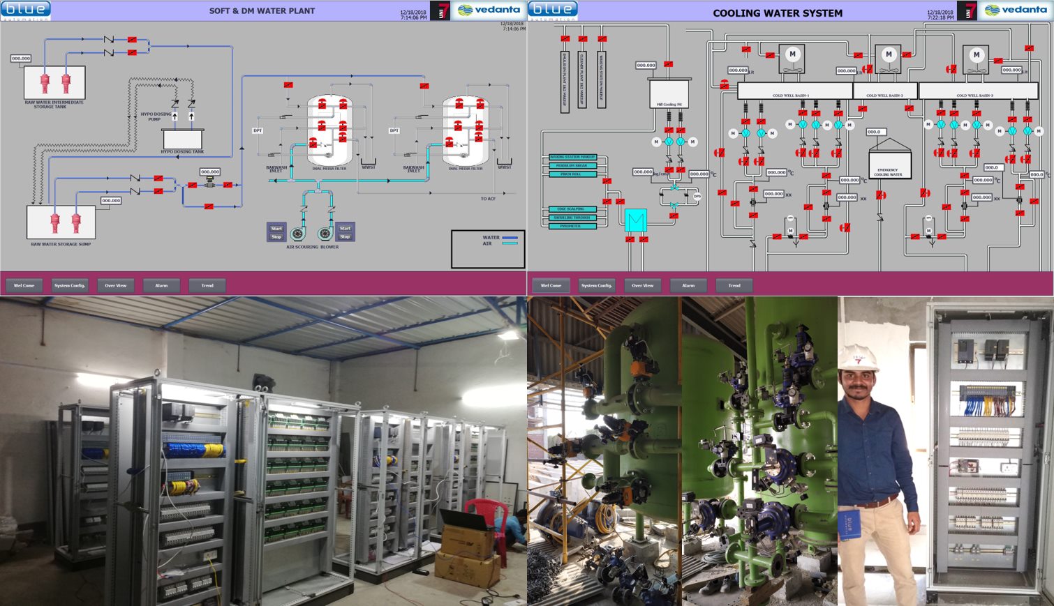 Control Blue Automation & Software I Pvt. Ltd. | Kolkata