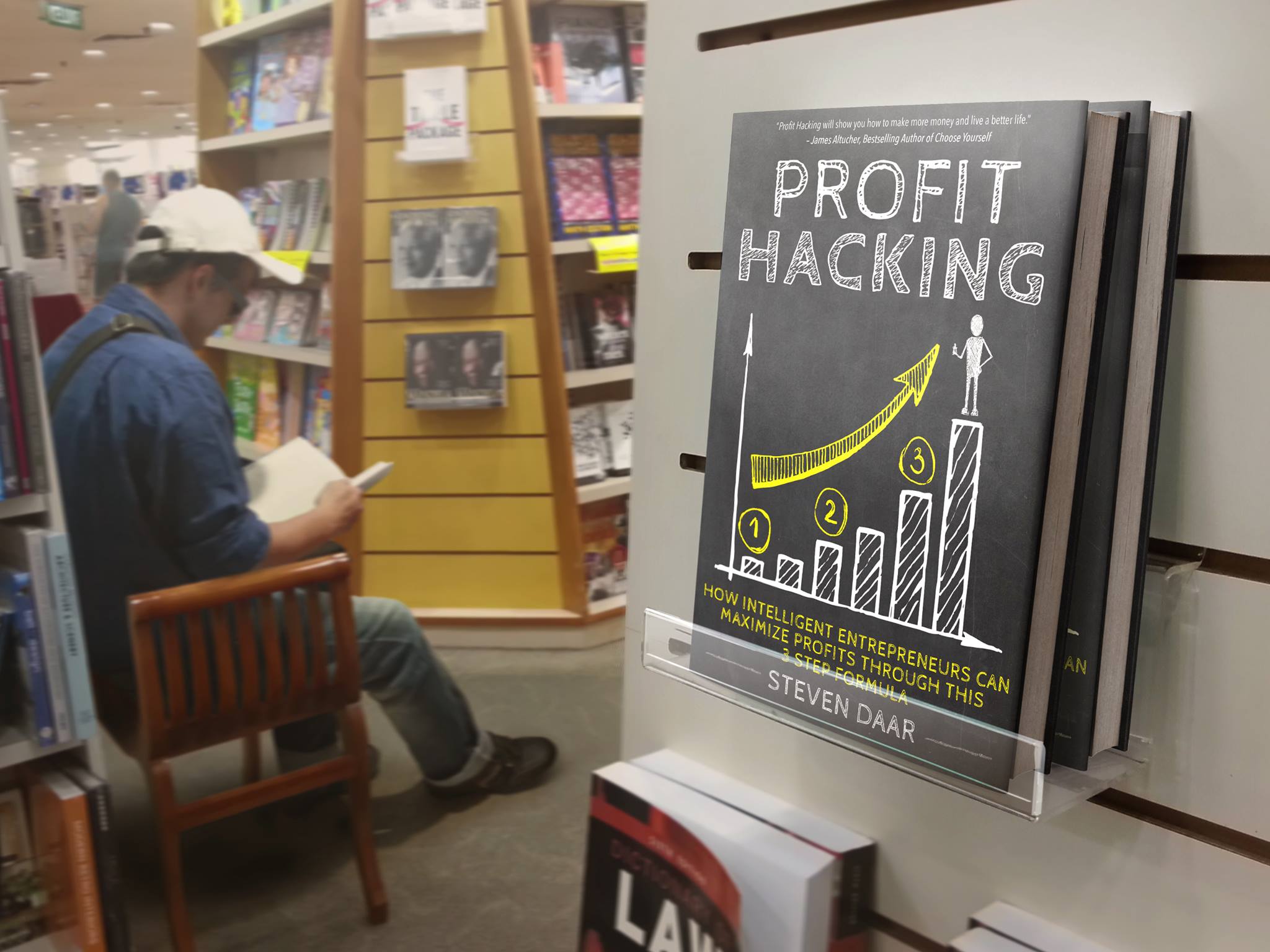 Profit Hacking