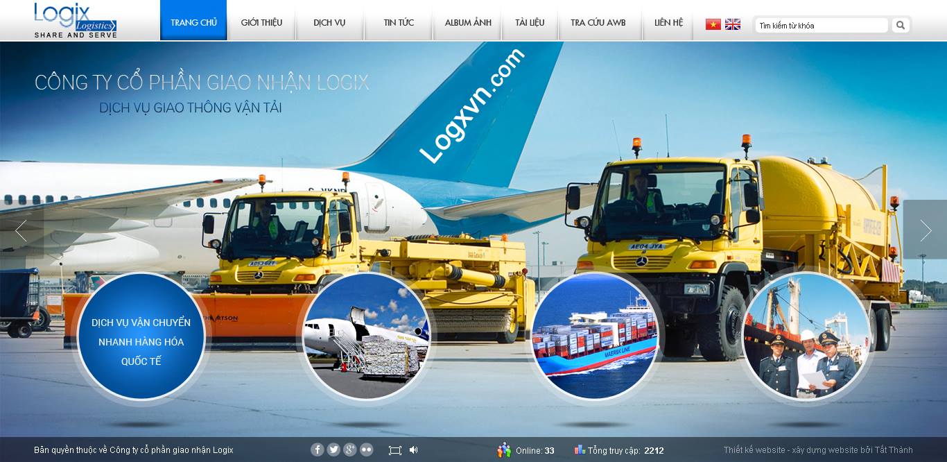 LOGIX