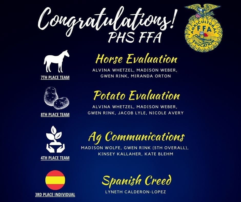 Congratulations to our students for... - Pullman High School