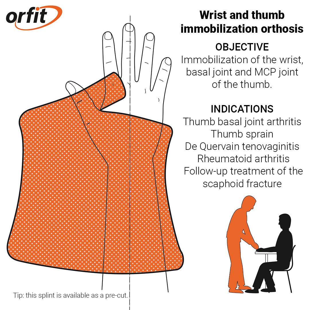 Follow this step-by-step guide to... - Orfit Industries