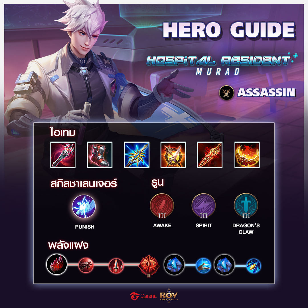 ⚔Hero Guide - Murad⚔... - Garena RoV Thailand | Facebook
