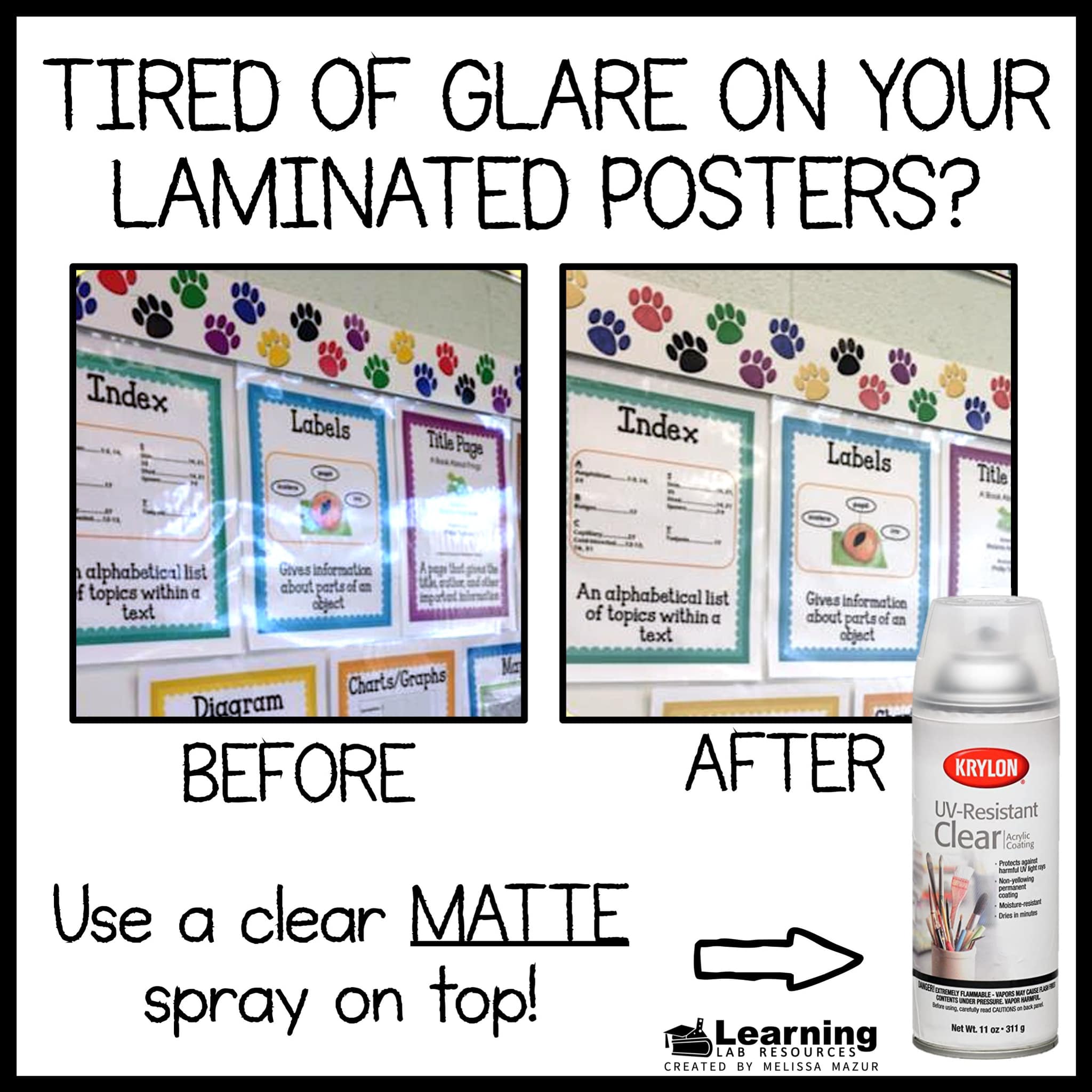 Learning Lab Resources