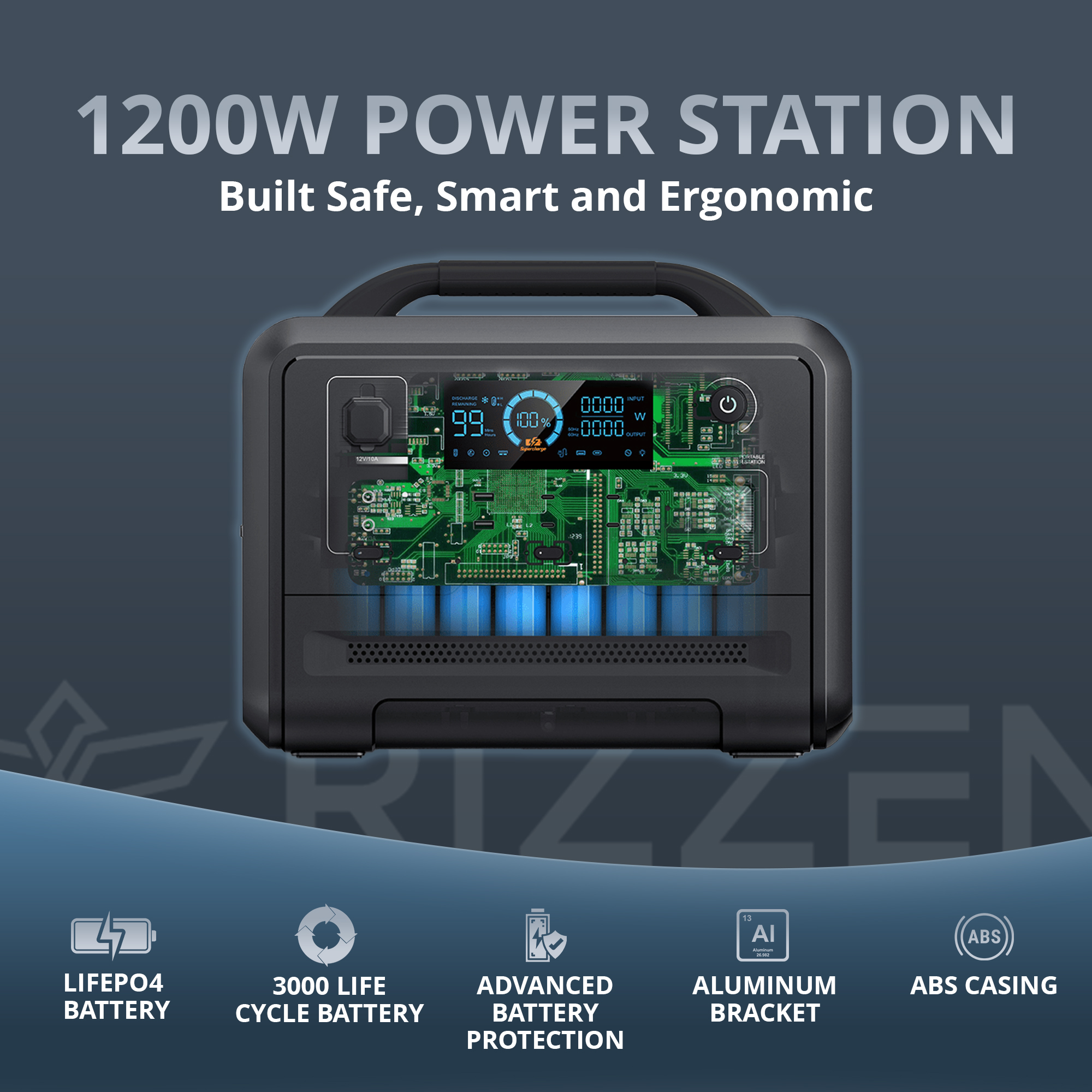 Rizzen - Introducing our newest edition to our Power... | Facebook