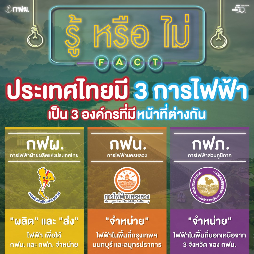 ⚡️⚡️ รู้หรือไม่ ⚡️⚡️... - กฟผ. การไฟฟ้าฝ่ายผลิตแห่งประเทศไทย