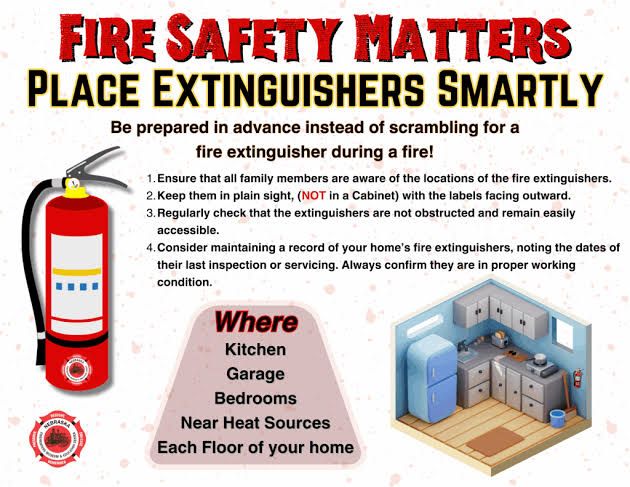 Bfp Mimaropa - 12 December 2025 (Friday) Daily Fire Safety Tips 🔥 Fire ...