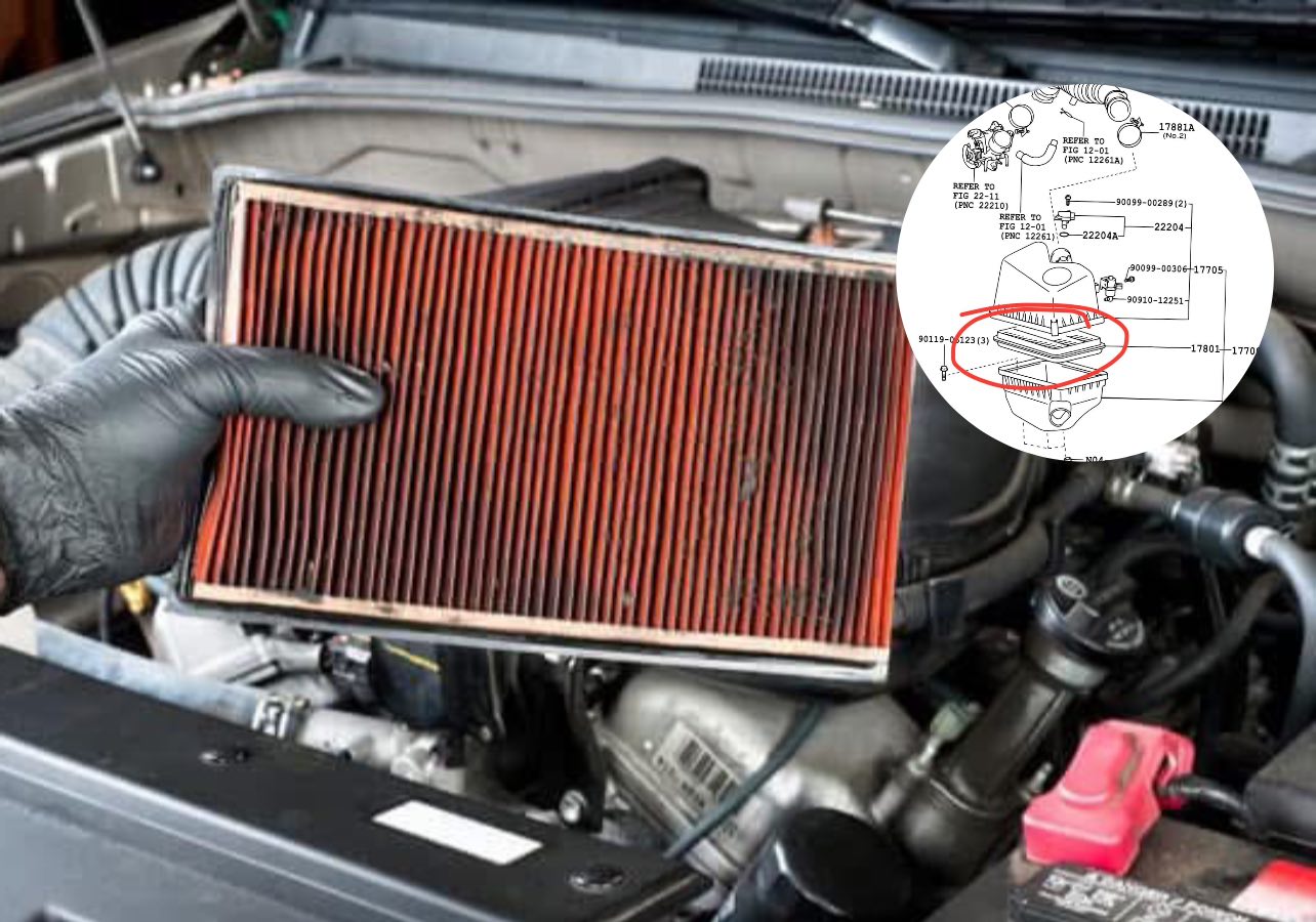 Muhammad - “Bro, kenapa enjin kereta aku rasa semput? Bila tekan minyak ...