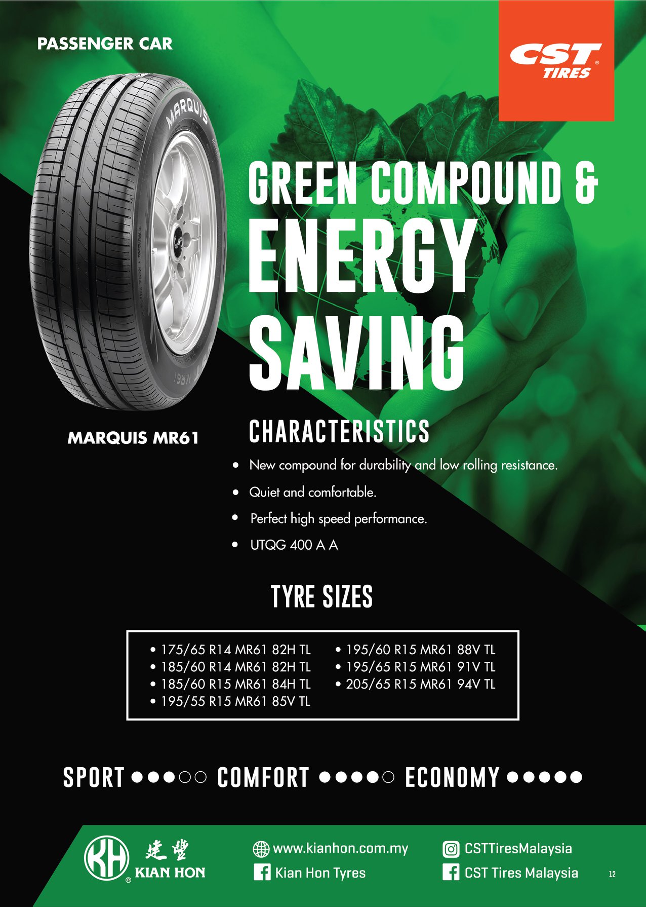 CST - Marquis MR61 – New compound for durability and low rolling 