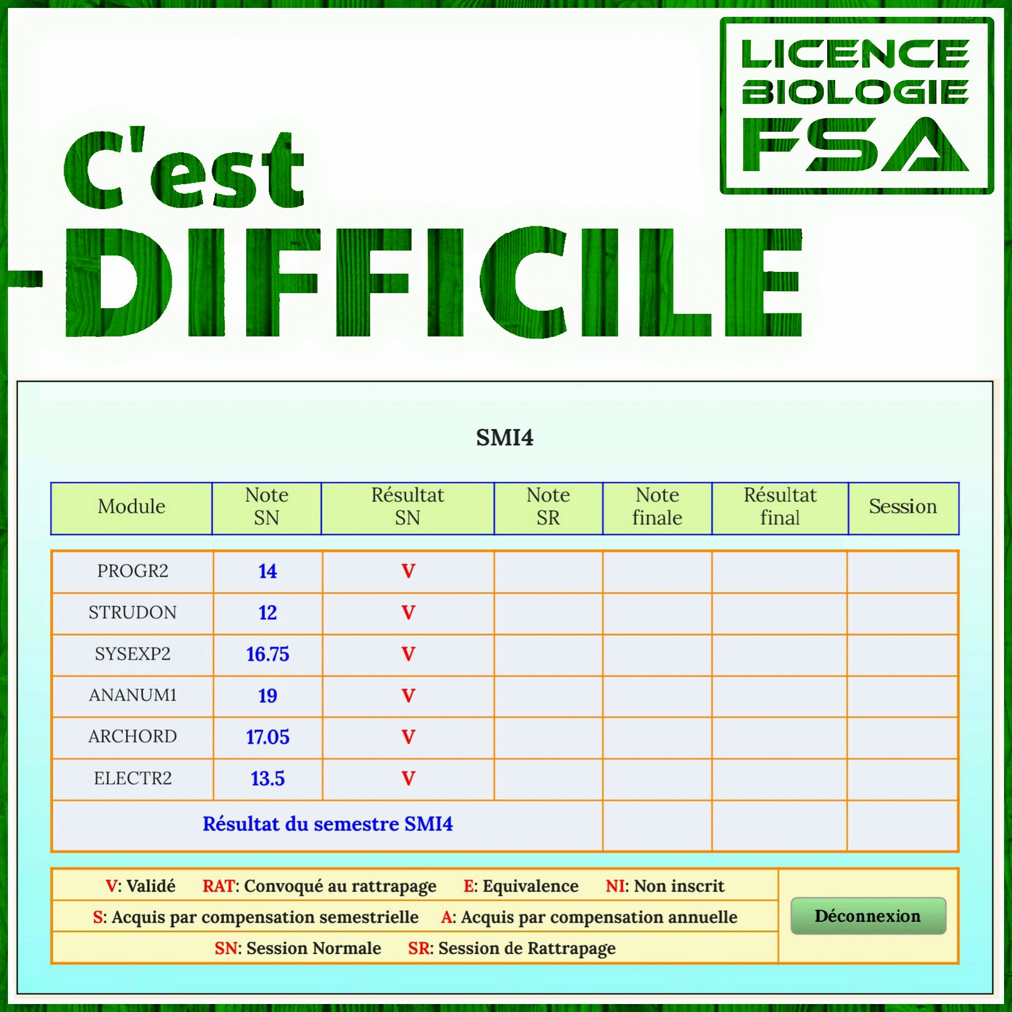 Licence - il a des #bonnes_notes, (validation au SN) quand on commence ...