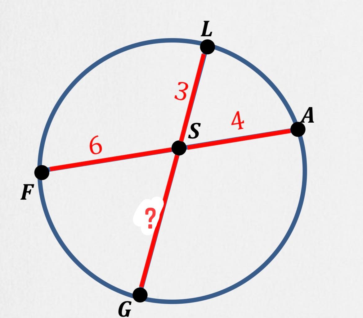 Chord Chord Theorem 📚 #Grade10Math If... - Prof Math Wizard | Facebook