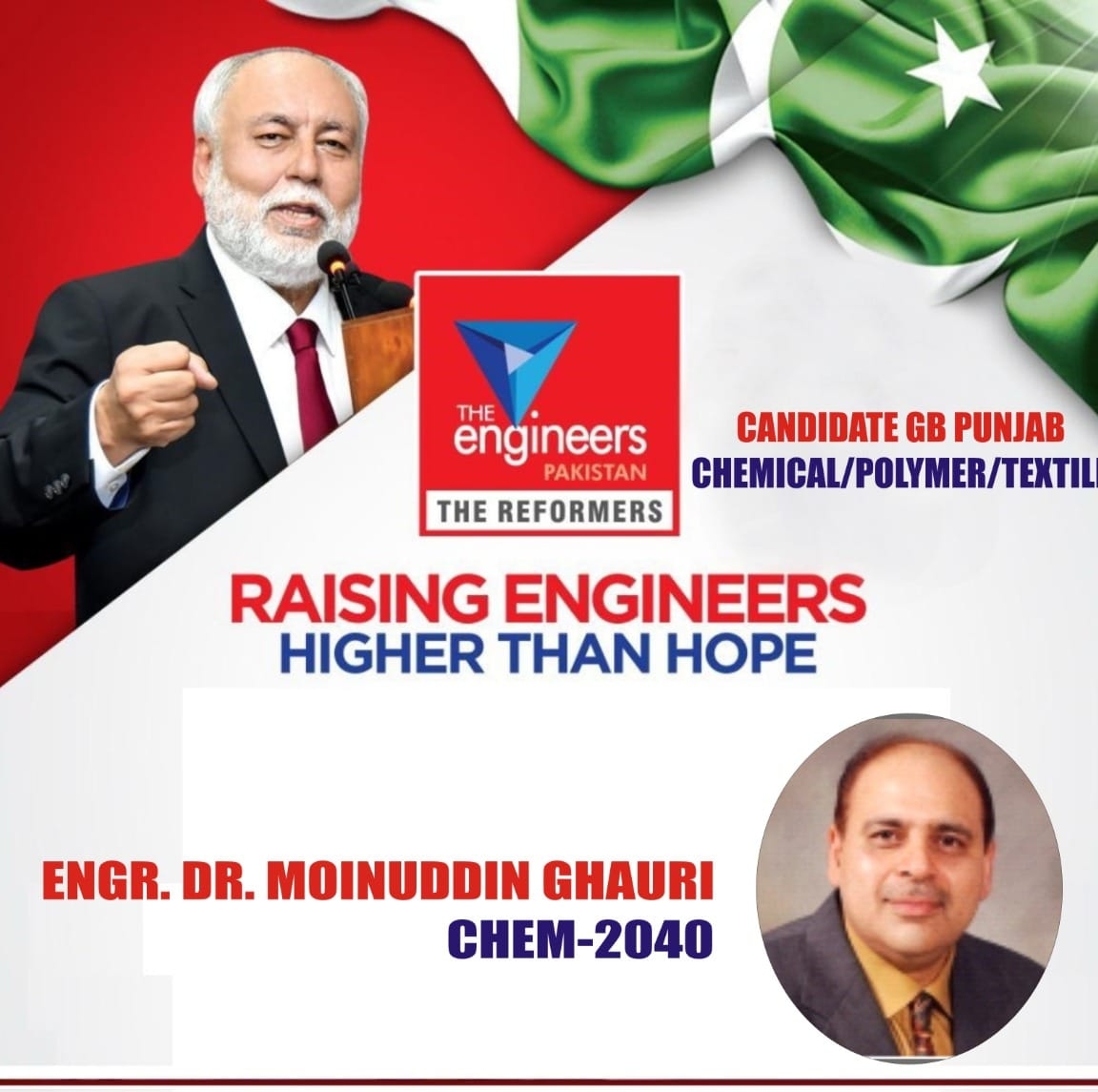 Team Dr. Moinuddin Ghauri