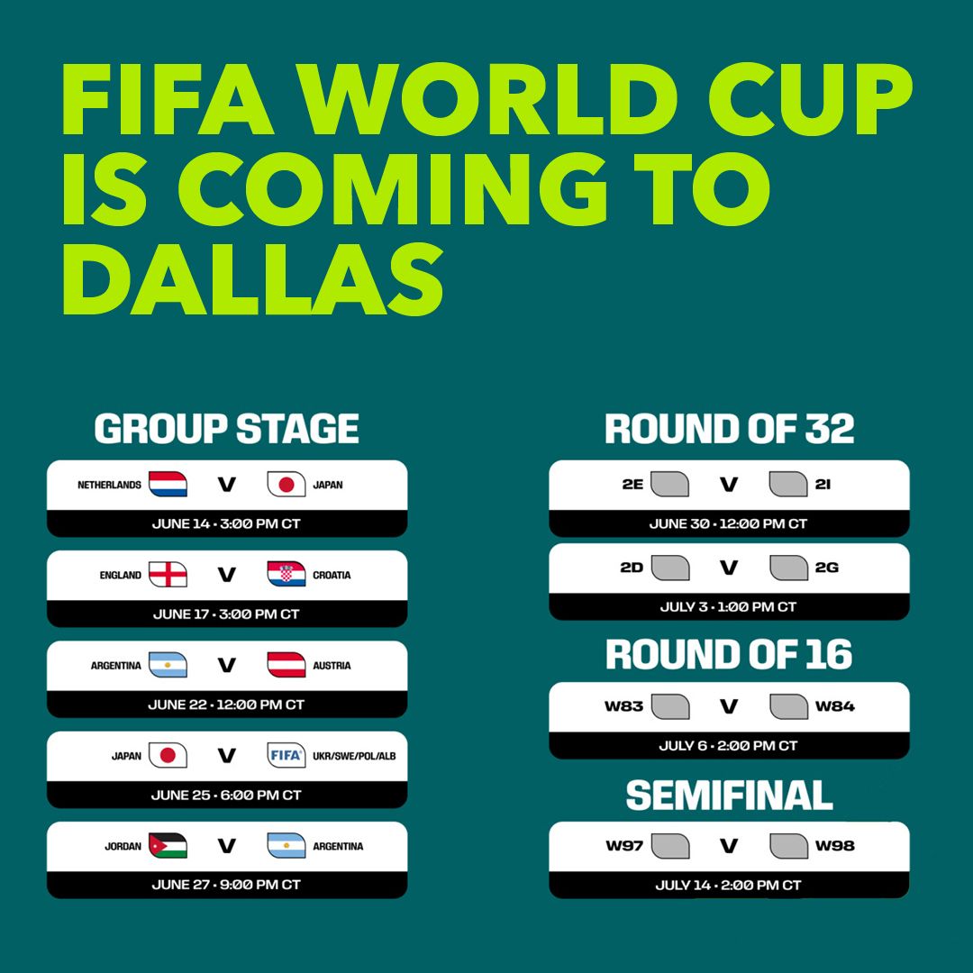 Dallas - 🌎🏆 Are you ready for the World Cup? ⚽🏟️ World Cup 2026 is just ...