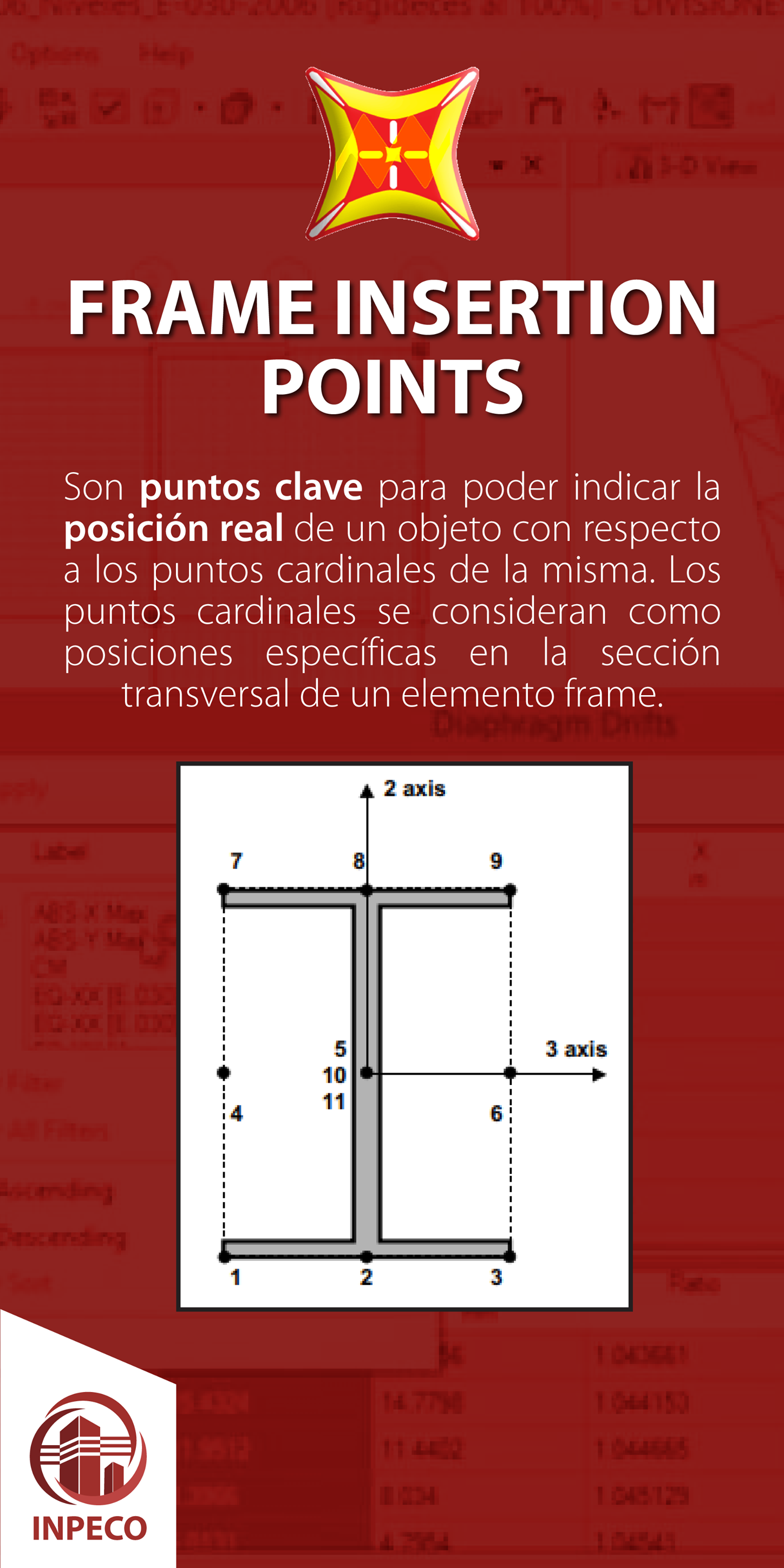 👷🧑‍💻Fr... - INPECO - Instituto de Construcción e Investigación | Facebook
